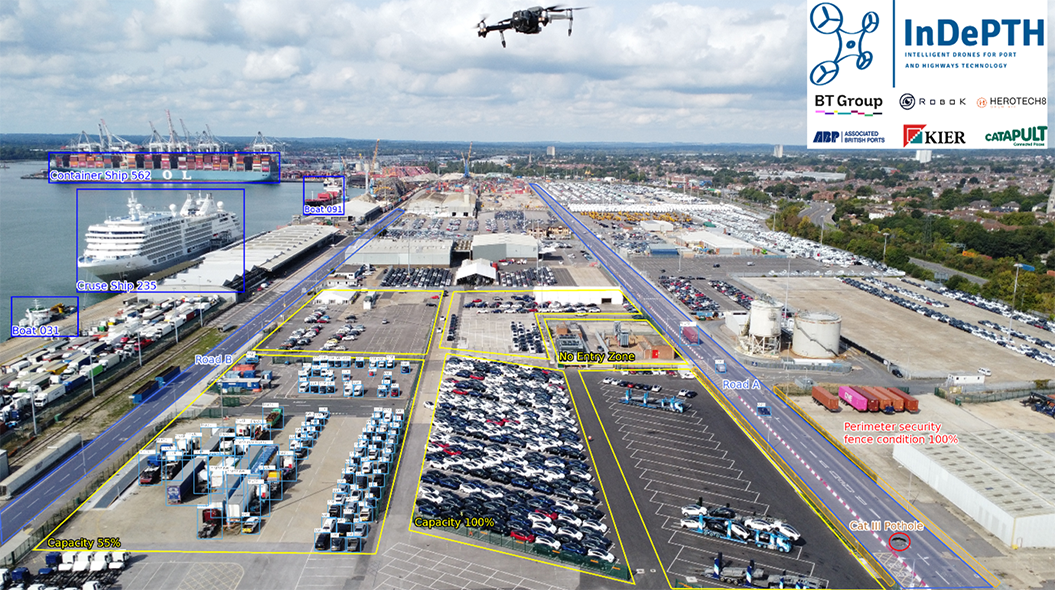 Consortium wins UKRI Future Flight Challenge funding to research and develop drones and Artificial Intelligence (AI) applications for ports and highways